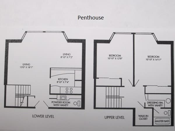 Milwaukee County apartments for rent - image - Penthouse.jpg